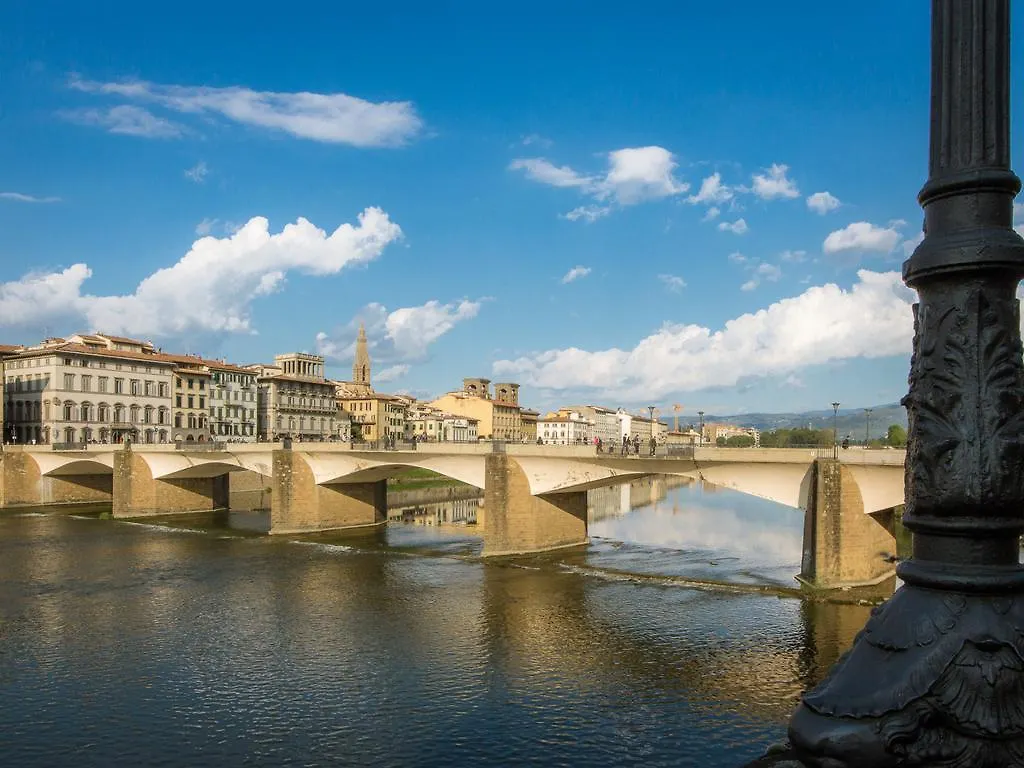 River Dream Florence
