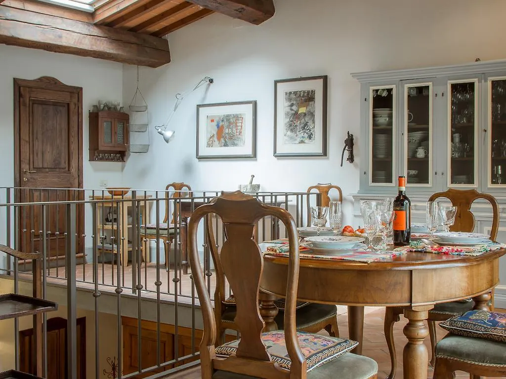 Apartment River Dream Florence Italy