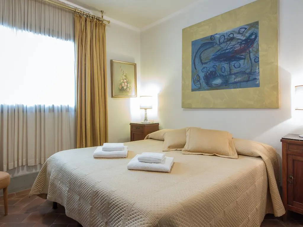 River Dream Florence Apartment