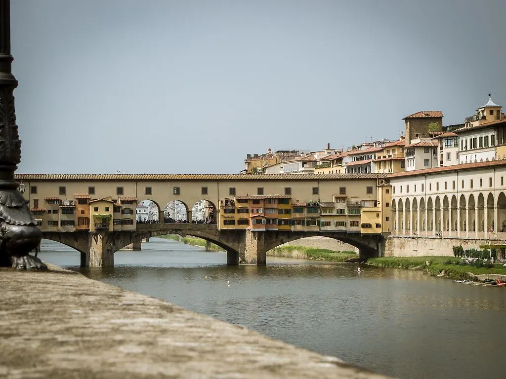Contatti di River Dream