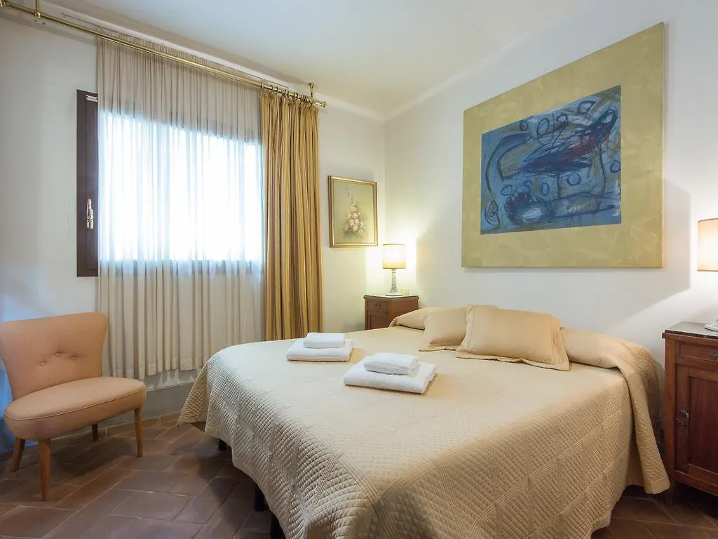 River Dream Firenze 0*,